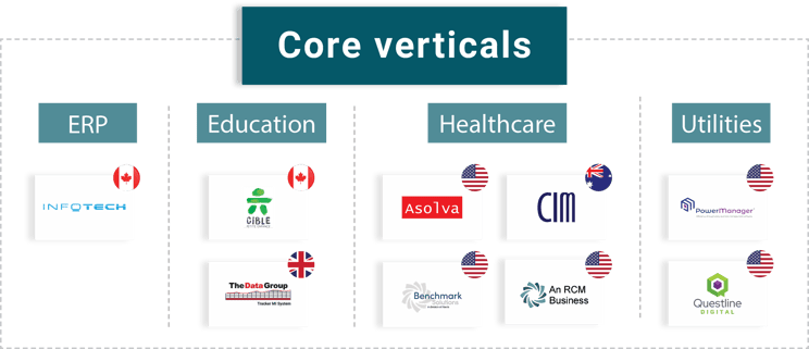 2023-Harris-half-year-recap-core-image-V3